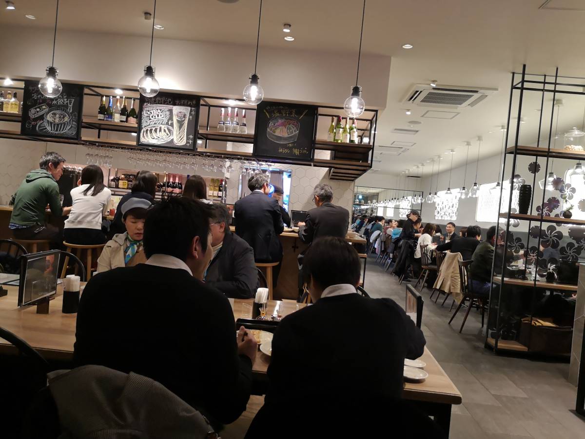 Gyozo resto